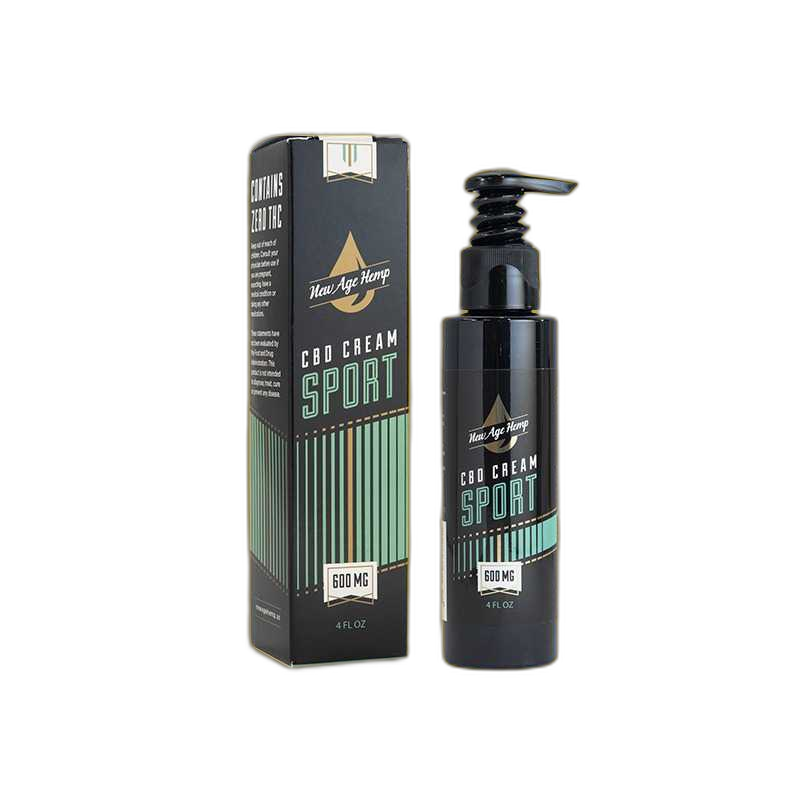 Custom CBD Cream Boxes